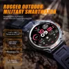 Waterproof Smartwatch